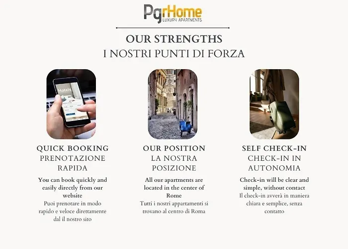 PgrHome Vittoria